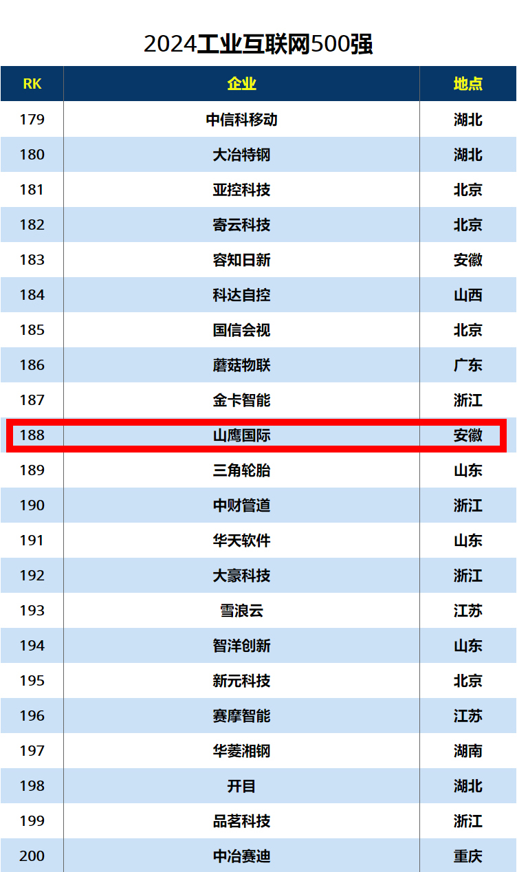 南宫app(官方)最新IOS/安卓版/手机版APP下载