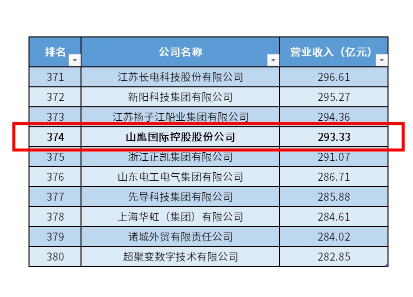 南宫app(官方)最新IOS/安卓版/手机版APP下载